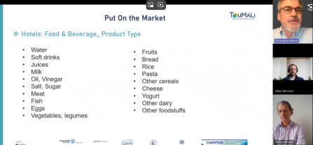 Products Circul8 Platform 