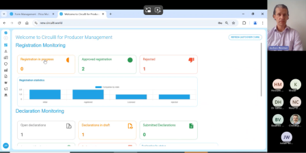 Dashboard Circul8 Platform